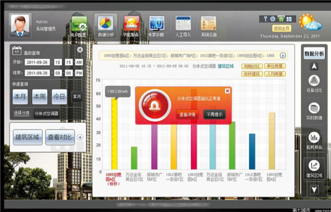 大型公共建筑能耗检测系统