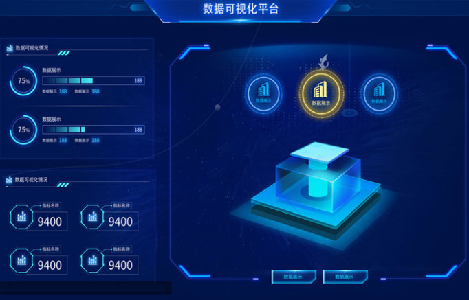 数字化可视平台系统